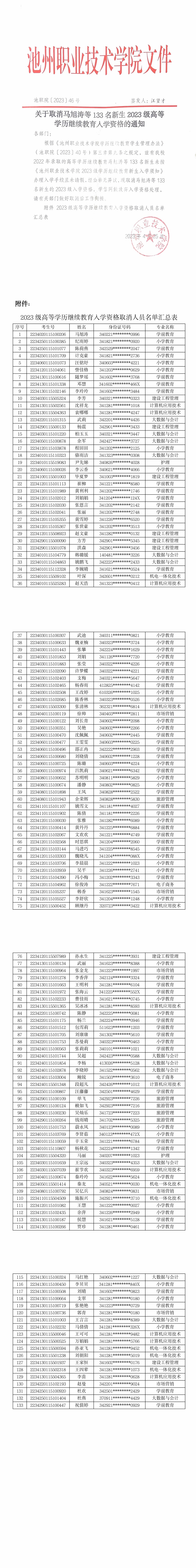 自关于取消马旭涛等133名新生2023级高等学历继续教育入学资格的通知.jpg